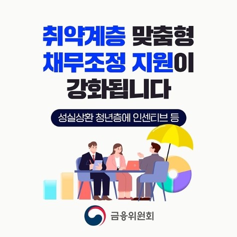 금융위원회, 취약계층 맞춤형 채무조정 지원 강화